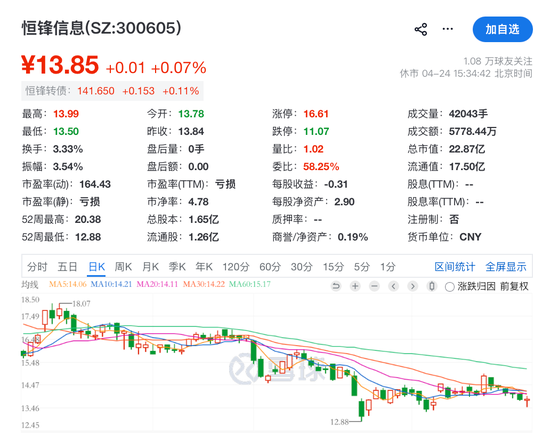 A股突发！涉嫌严重违法，欧霖杰被留置