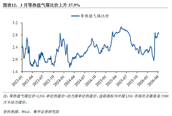 罗志恒：美伊冲突对中国产业链的影响 哪些受损？哪些受益？