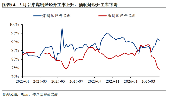 罗志恒：美伊冲突对中国产业链的影响 哪些受损？哪些受益？