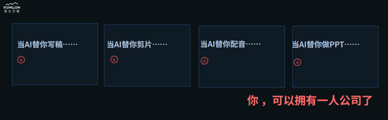 昆仑万维2026年全新升级“4+3”战略，杀出AGI赛道第三条路