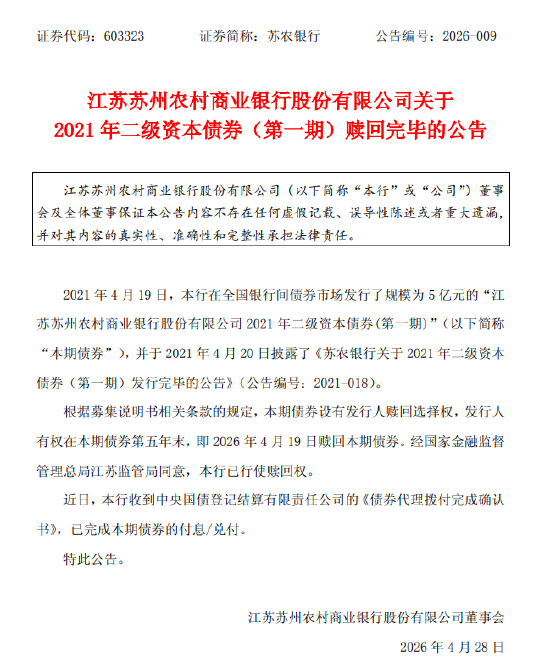 苏农银行：2021年二级资本债券（第一期）赎回完毕