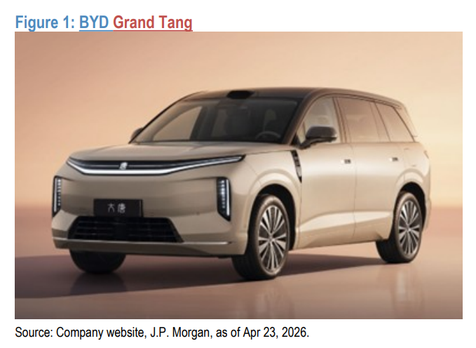 华尔街看北京车展：十大观察和惊喜车型