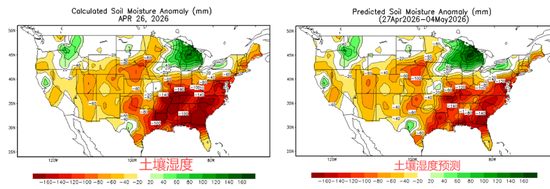 豆粕：周期无声，趋势有痕 —— 豆粕多空拉锯