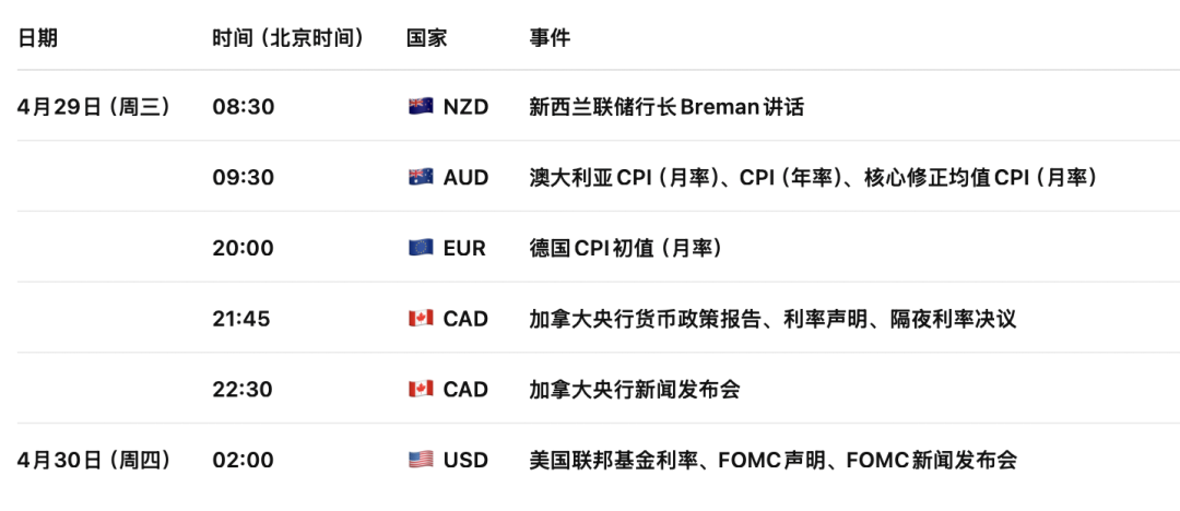 英镑GBPUSD迷雾行情：英国通胀回落是假象，真正冲击还没来？