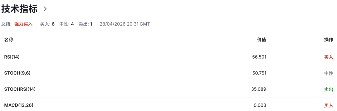 英镑GBPUSD迷雾行情：英国通胀回落是假象，真正冲击还没来？