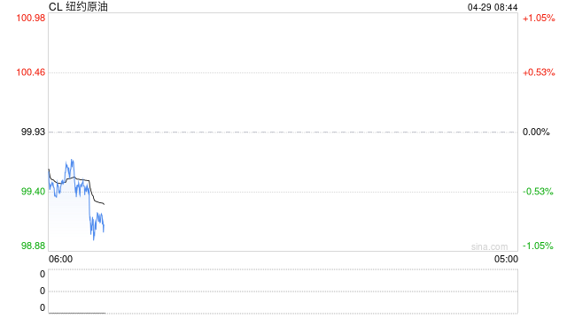 “将全面涨价”！中东战火要“烧”到衣柜了？