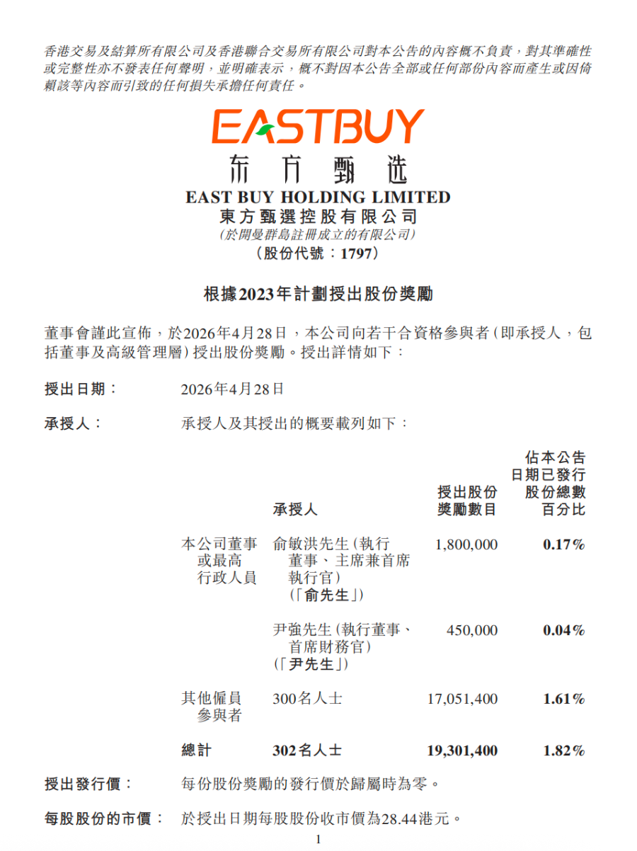 明星主播集体出走后，东方甄选大规模发放股权奖励