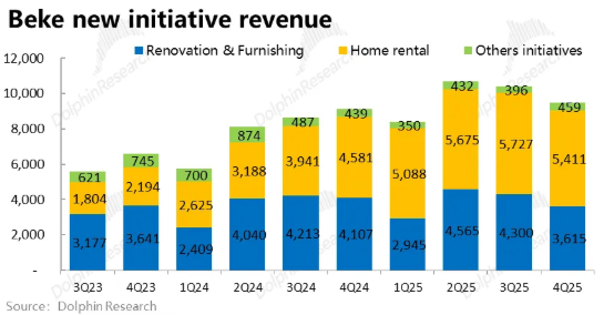 捐完7个亿 ，彭永东还有更难的路要走