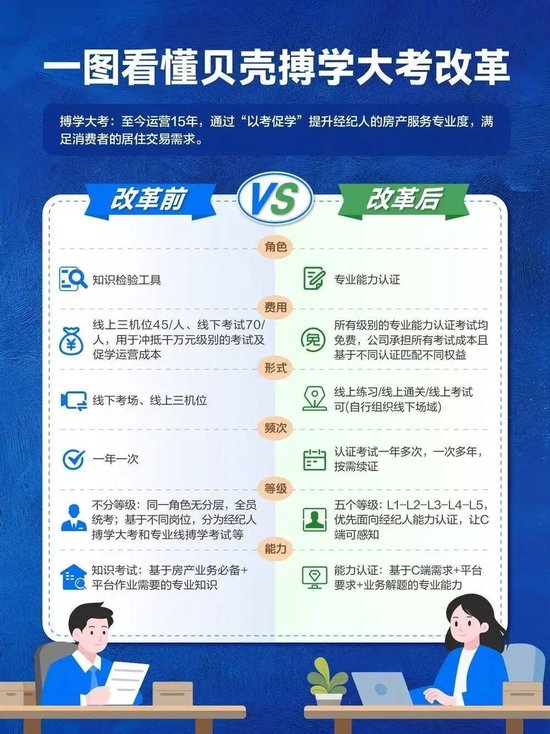 捐完7个亿 ，彭永东还有更难的路要走