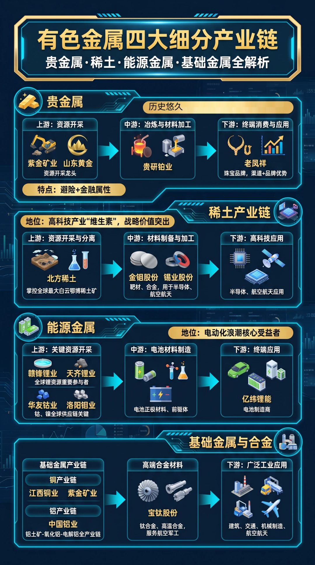 牛散现身，股价大涨