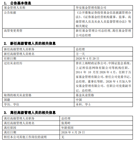 官宣！华安基金总经理变更：张霄岭因年龄离任 万家基金原董事长方一天接棒