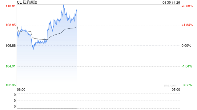 诺奖经济学家：大宗商品将进入新一轮“超级周期”，现在应撤出科技股！