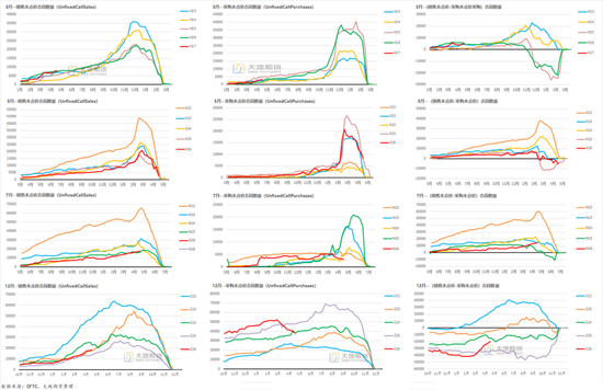 棉花：美棉区干旱略有缓解，国内等待政策“落地”