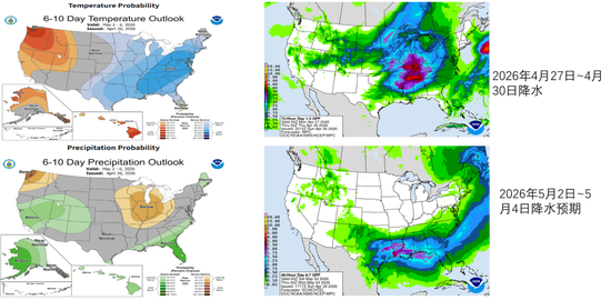 棉花：美棉区干旱略有缓解，国内等待政策“落地”