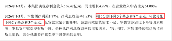 13万亿招商银行“换帅”！一季度日赚4.2亿，花旗称业绩令人失望