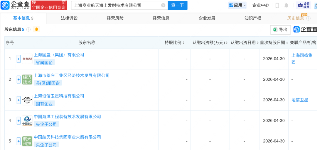 商业航天，大消息