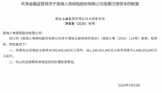 渤海人寿获批增加注册资本至16.87亿元