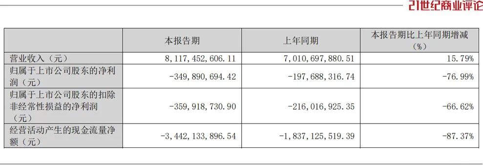 33亿到账，荆门老板猛攻硬件