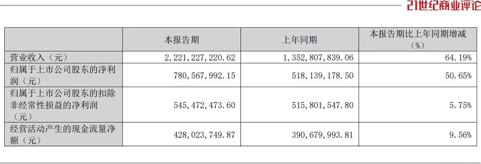 绍兴青年临危受命，380亿游戏新贵崛起
