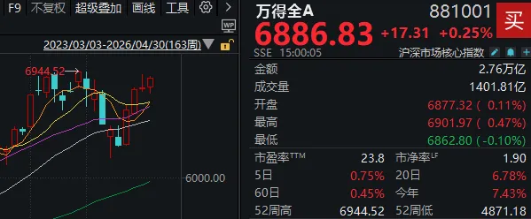 临近A股开市，中东局势再度升级！这些信息差，你需要知道