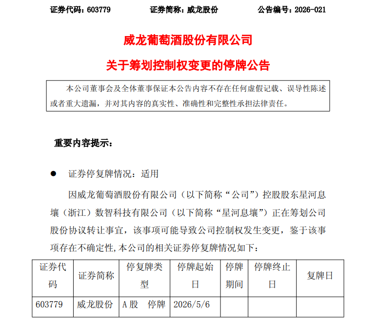 603779，控制权拟变更！明天停牌！