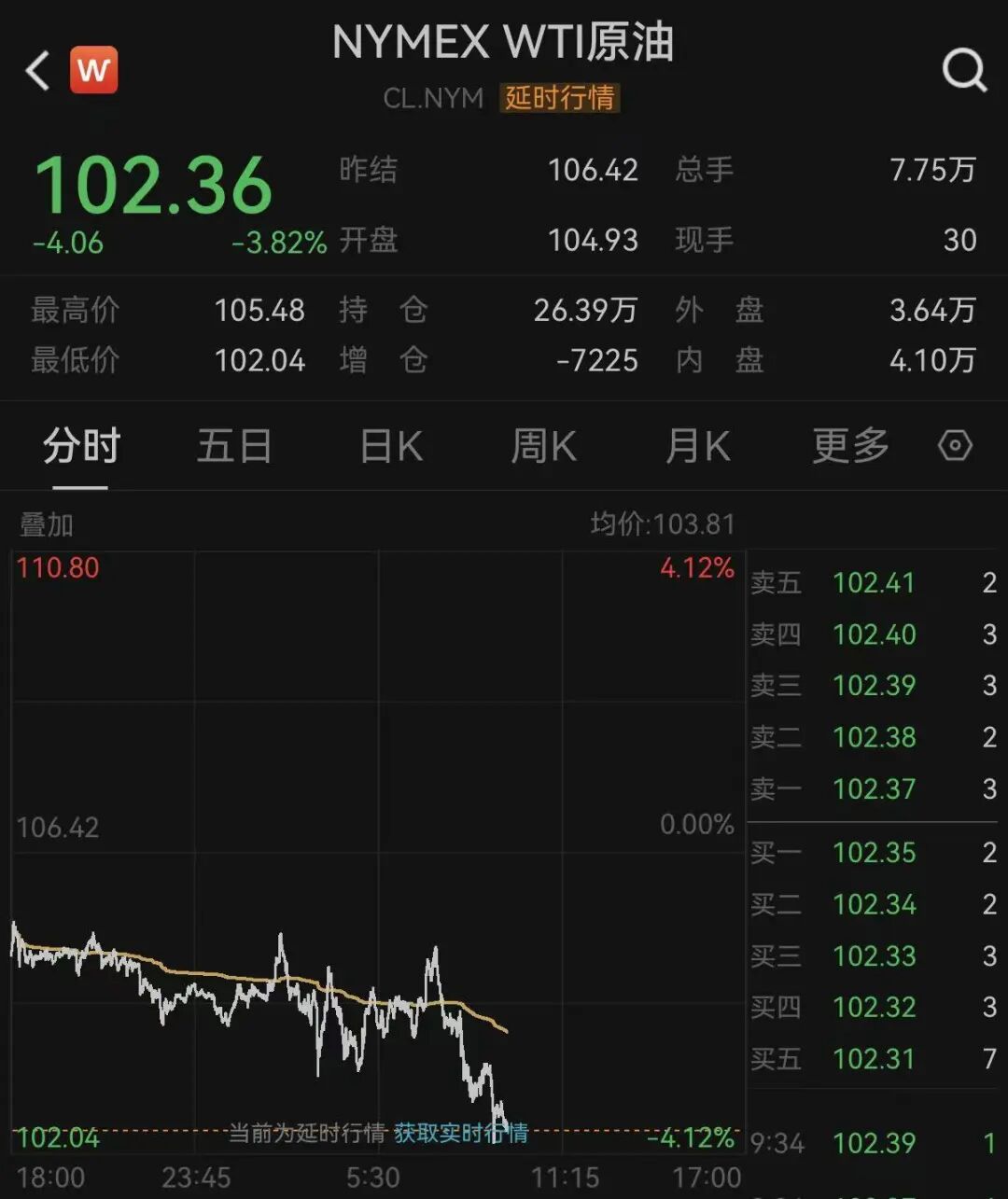 霍尔木兹海峡，突传大消息！美国回应伊朗！美股、黄金、白银，集体爆发！原油大跌！