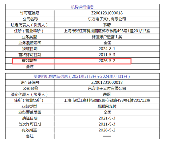 小红书旗下支付牌照被中止续展