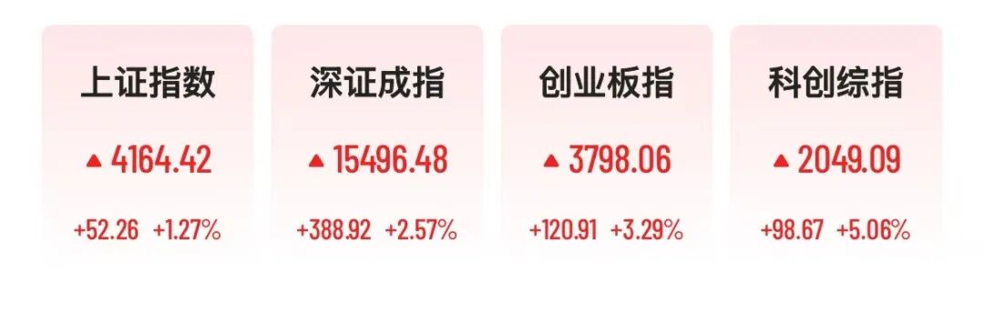 A股存储芯片股集体飙涨，多股20cm涨停，金螳螂11天9板，闻泰科技一字跌停