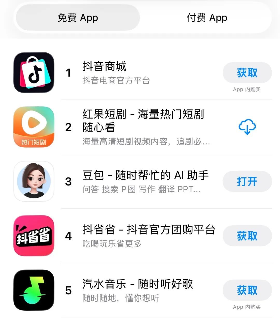 豆包试水付费，DeepSeek会跟进吗？AI助手全面收费倒计时