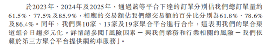 T3出行港股IPO：“烧钱”换流量，微利难掩成本端焦虑
