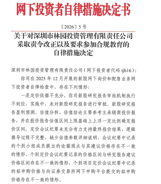 百亿私募林园打新招致10项违规，怪谁？