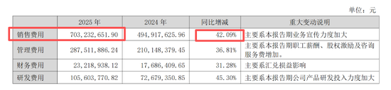 营收狂飙至52亿却利润下滑，中宠股份为何“越卖越不赚钱”？