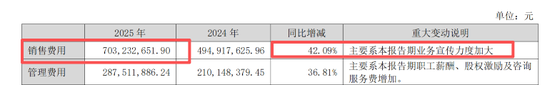 营收狂飙至52亿却利润下滑，中宠股份为何“越卖越不赚钱”？