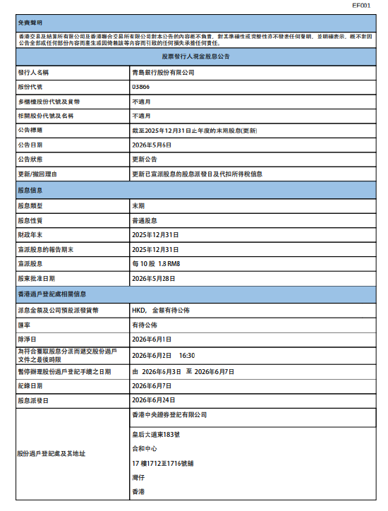 青岛银行：将于6月24日派发末期股息每10股1.8元