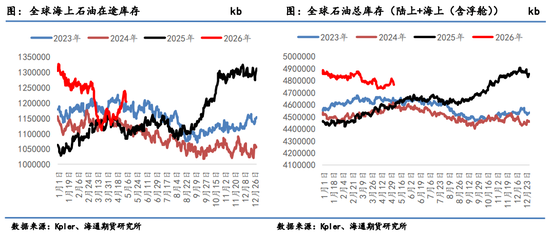 油价暴跌！伊朗外长到访中国之际，美伊谈判出现转机