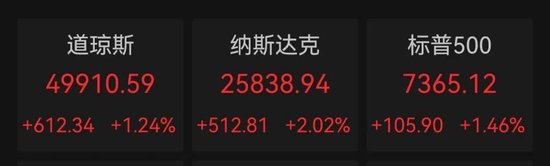 利好突袭，全线大涨！特朗普最新发声！锡价迎强势拉升，概念股仅5只