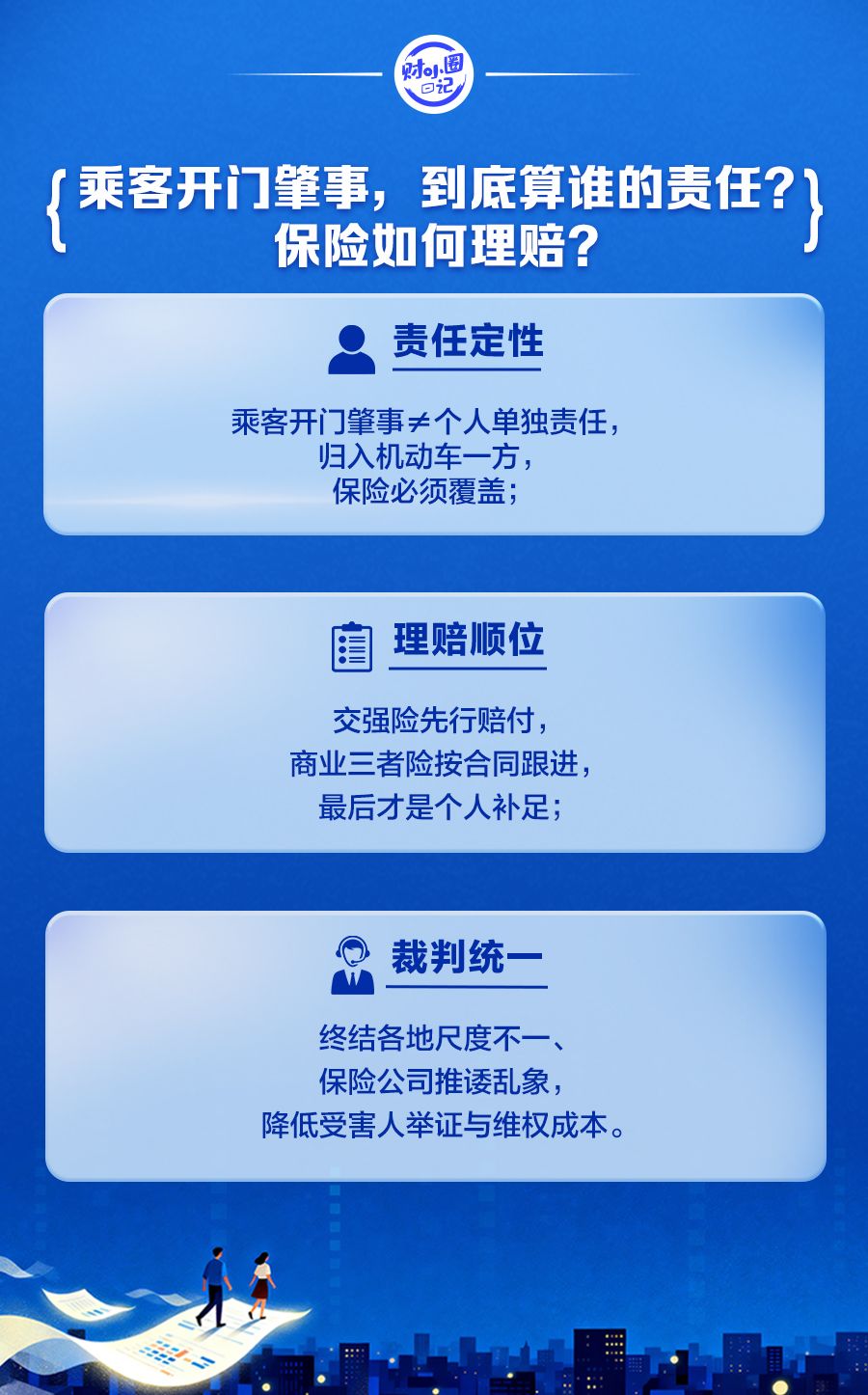 最高法定调“开门杀” 理赔  受害人不用再扯皮