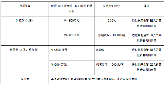 低利率时代量化“固收+”添新丁 银华启恒90天持有期正在发行中
