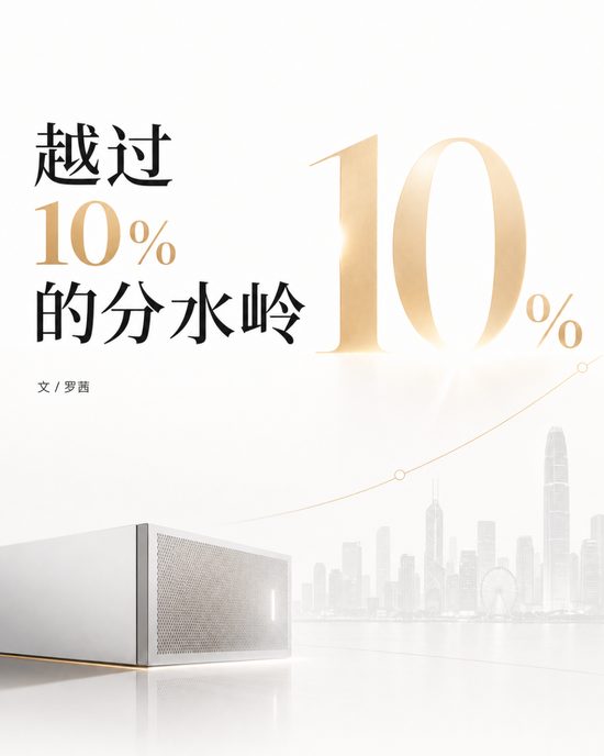 越过10%：南向资金对一家公司发起关键投票