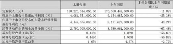 员工免费充电福利全面取消，比亚迪成本压力与战略需求下的新权衡？