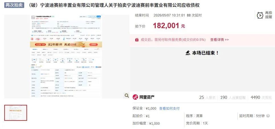 宁波破产房企3亿多债权，1元起拍！有人以18.2万元拿下，你怎么看?