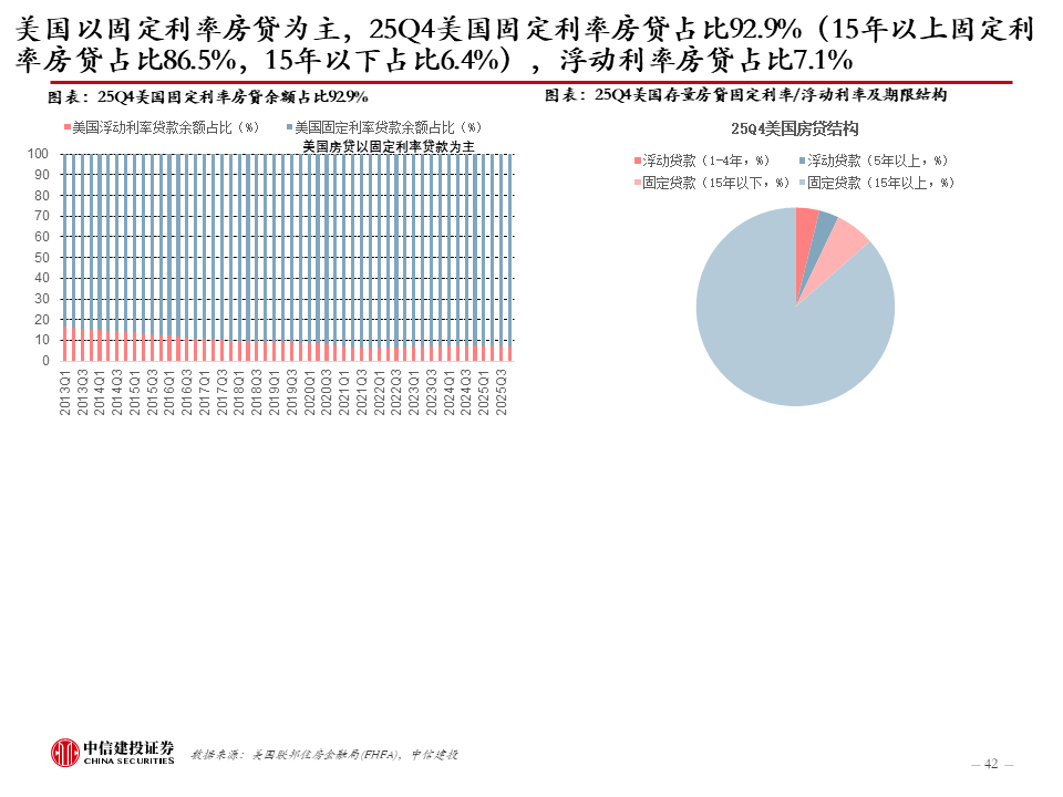 中信建投：新科技快速发展，健康睡眠带来家纺新机遇，软体家居表现超预期