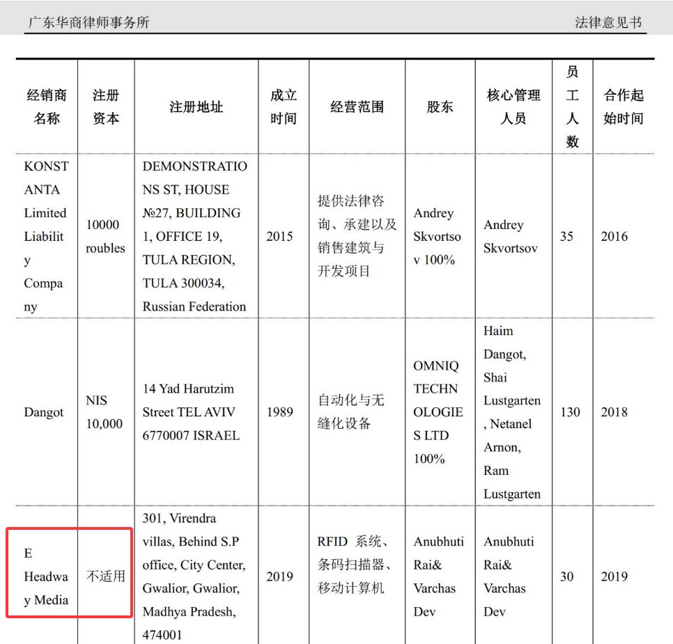 亿道信息7亿元并购调查：标的公司千万级直销客户业务，缘何交由一家 “合伙企业” 承接？
