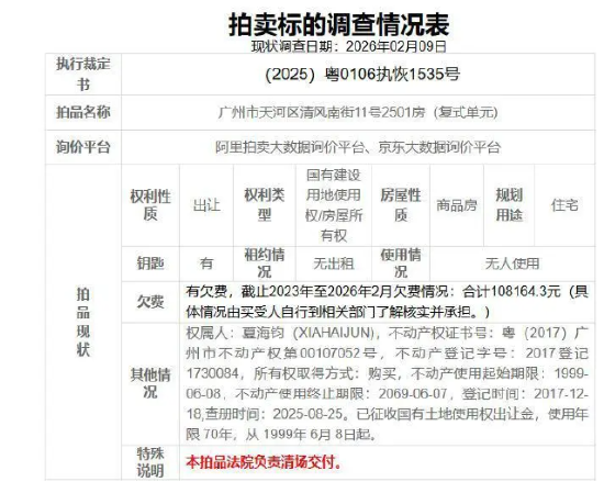 恒大原总裁夏海钧广州豪宅被拍卖，428平方米顶层复式评估价7062万元，曾被誉为地产界“打工皇帝”