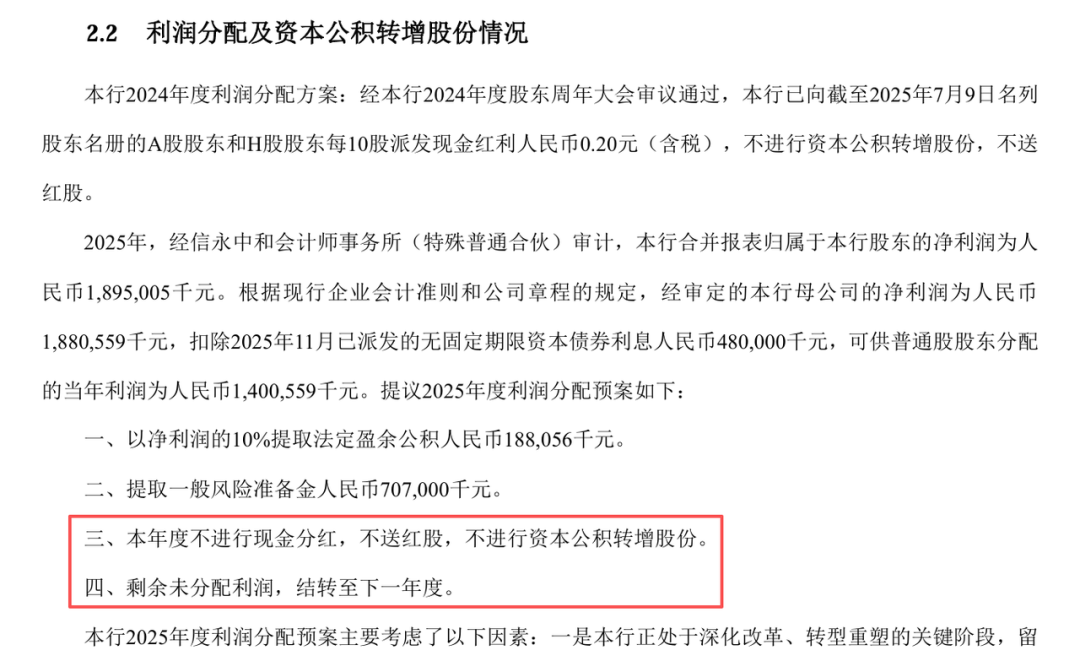 郑州银行再一次不分红