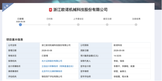 欧诺科技IPO获受理：80后欧阳锡聪掌舵，夫妻控制77.66%表决权冲刺深主板 | 长三角资本局