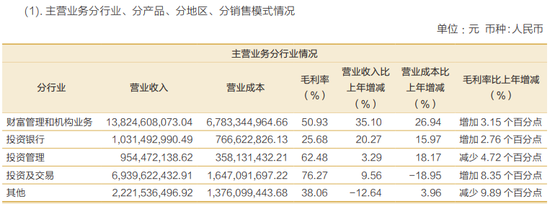 9年掌门离任，招行22年老将“压阵”：招商证券打响进位战！