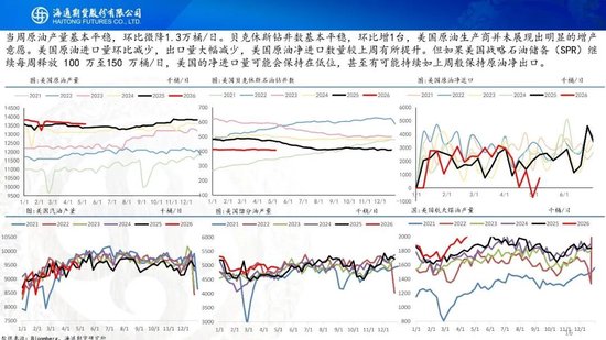 又谈崩了？！油价大幅高开，特朗普表示对伊朗的回应完全不可接受