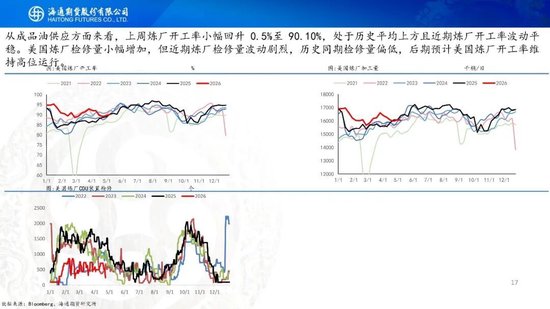 又谈崩了？！油价大幅高开，特朗普表示对伊朗的回应完全不可接受