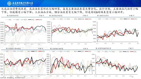 又谈崩了？！油价大幅高开，特朗普表示对伊朗的回应完全不可接受
